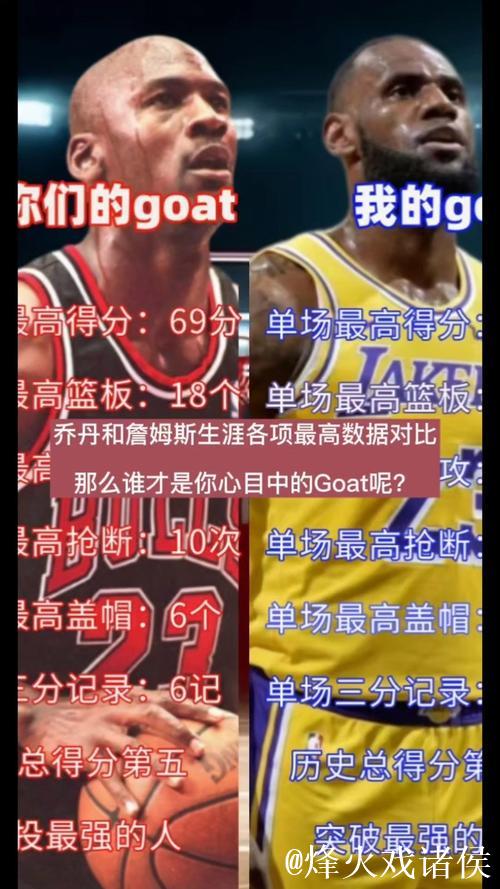 詹姆斯为何还能保持巅峰,他和乔丹到底谁更强?各大球星如何评判 詹姆斯为何还能保持巅峰,他和乔丹到底谁更强?各大球星如何评判